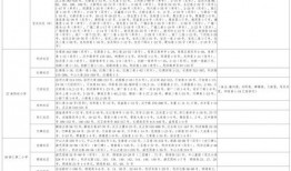 辛巴热点爆料视频大全最新,揭秘最新视频大全背后的惊人真相
